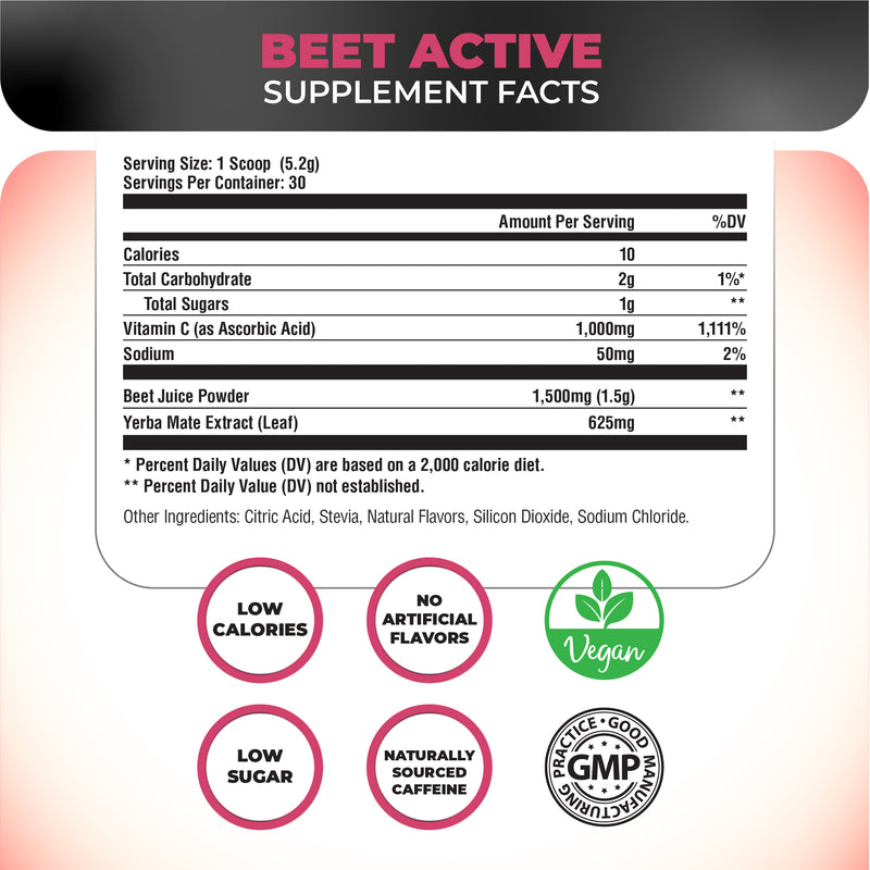 Beet Active® - Vegan Energy Drink