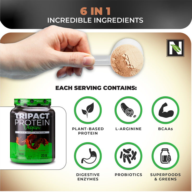 Tripact Vegan Protein - Nutrition Shake