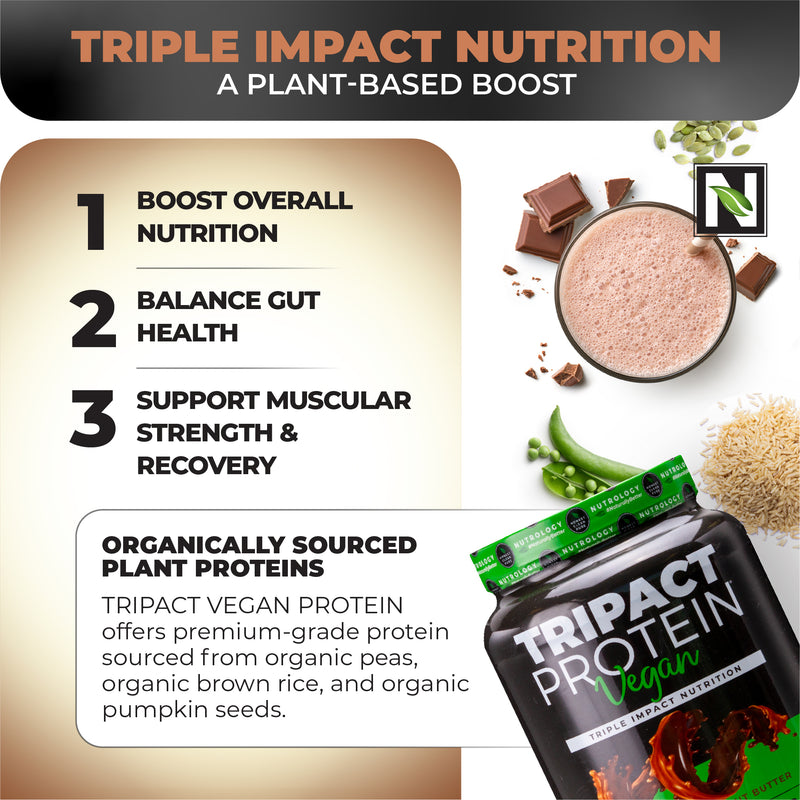 Tripact Vegan Protein - Nutrition Shake