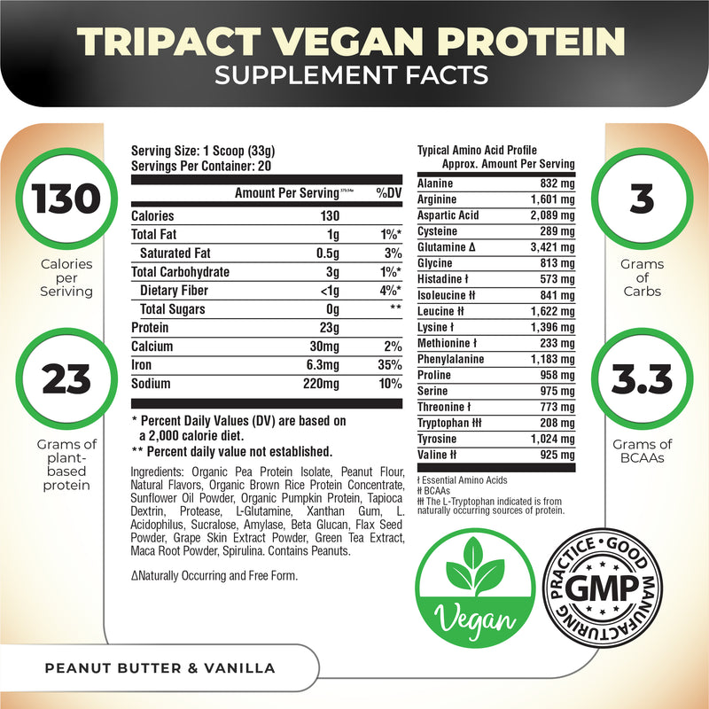 Tripact Vegan Protein - Nutrition Shake