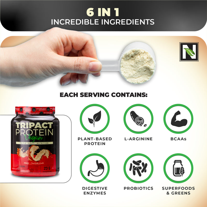 Tripact Vegan Protein - Nutrition Shake