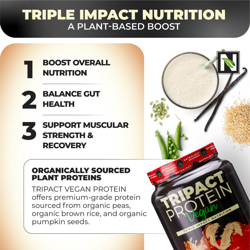 Tripact Vegan Protein - Nutrition Shake