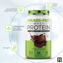 Grass Fed Whey Protein - Non-GMO Protein