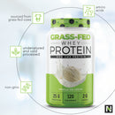 Grass Fed Whey Protein - Non-GMO Protein