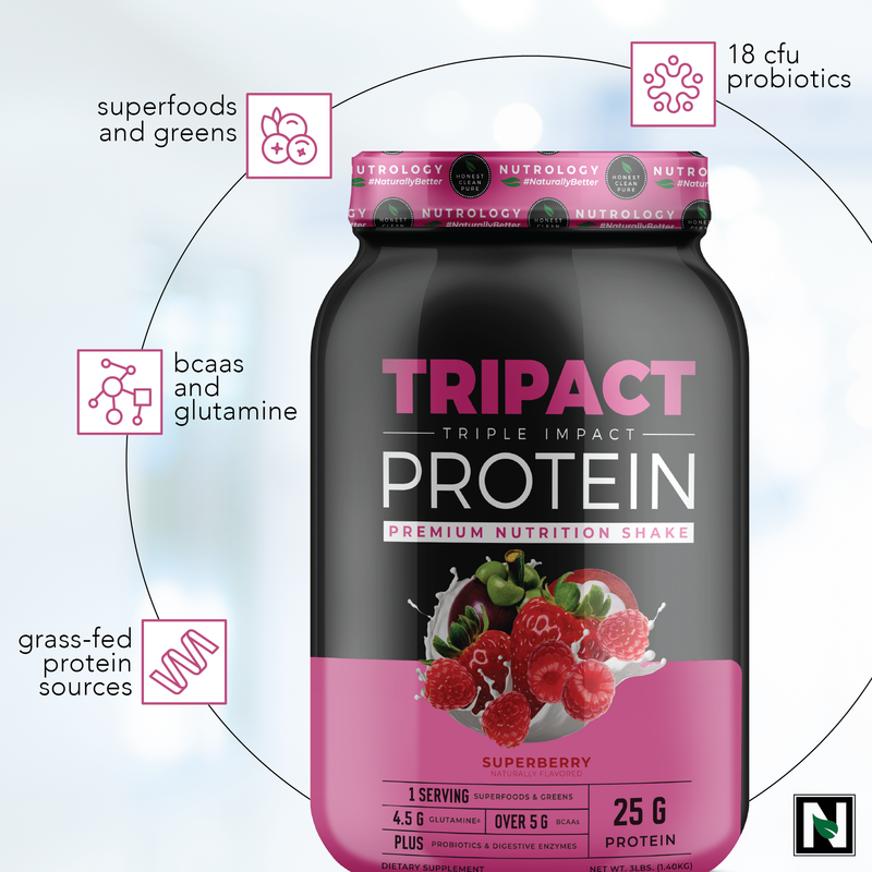Tripact Protein